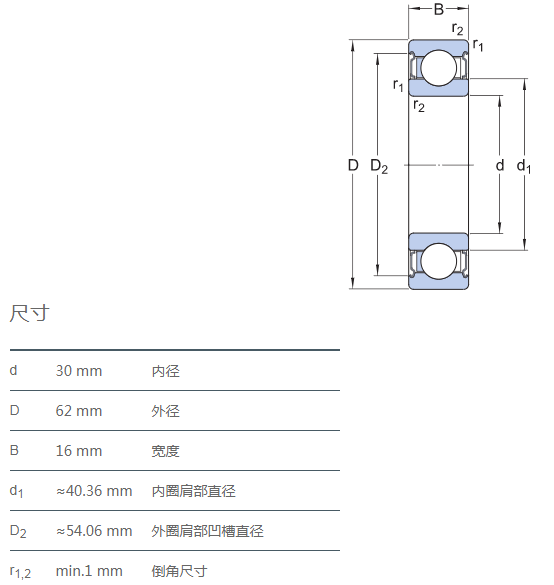 點(diǎn)擊進(jìn)入看圖評(píng)論